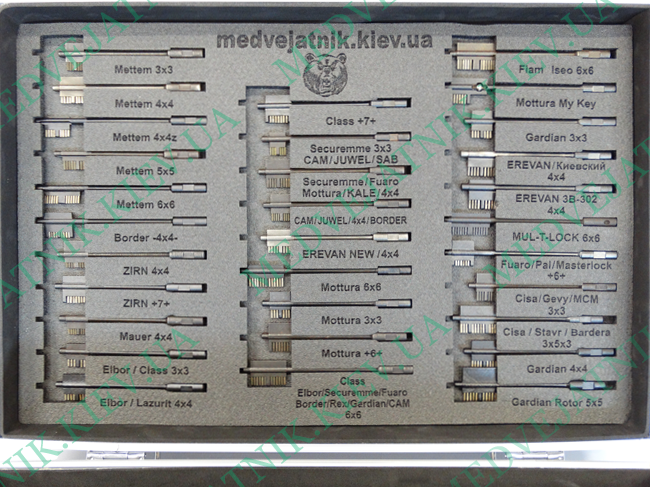 Medvejatnik