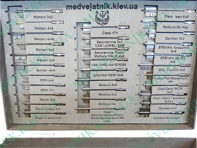 Medvejatnik